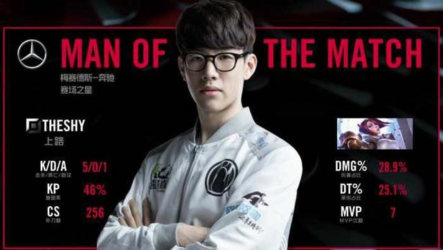 国家的荣誉 国家的荣誉