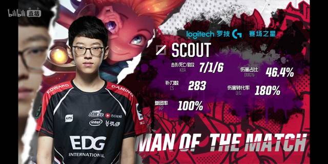 比单拍威胁 比单拍威胁