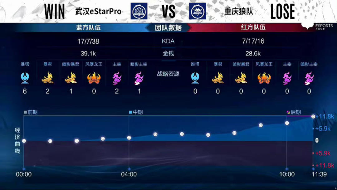 当经济进入 当经济进入