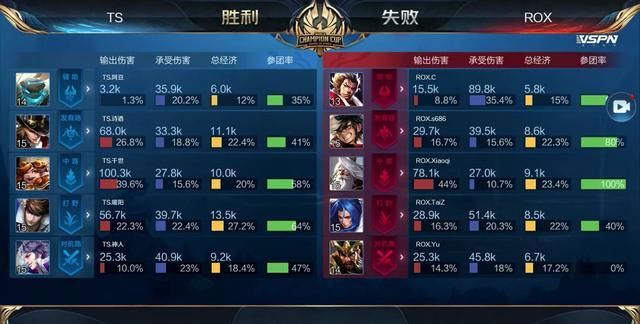 资金管理是 资金管理是